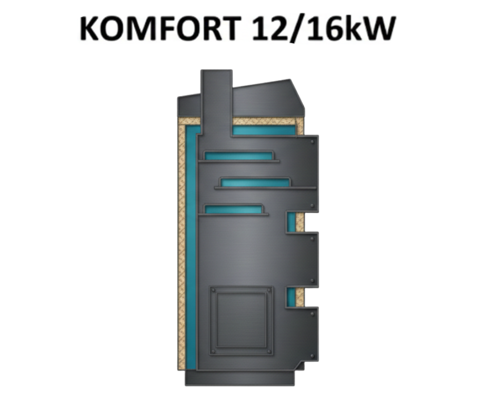 HTW KOMFORT EKO 12kW/16kW/20kW/24kW