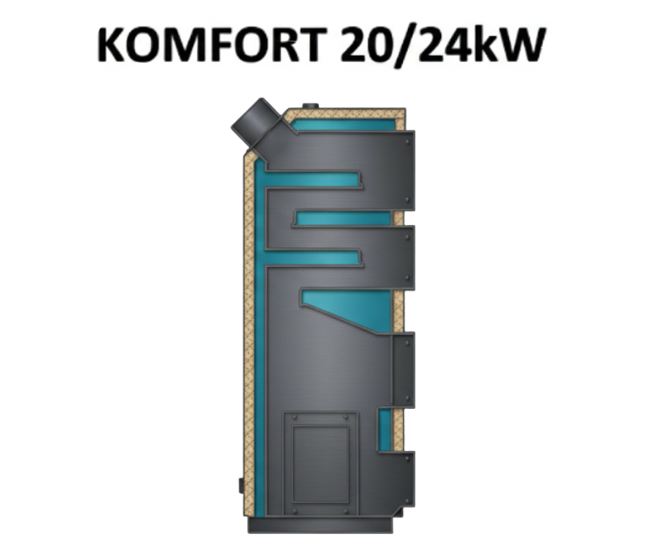 HTW KOMFORT EKO 12kW/16kW/20kW/24kW